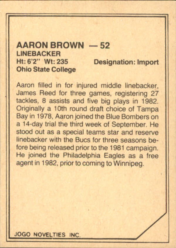1983 JOGO Limited #73 Aaron Brown back image