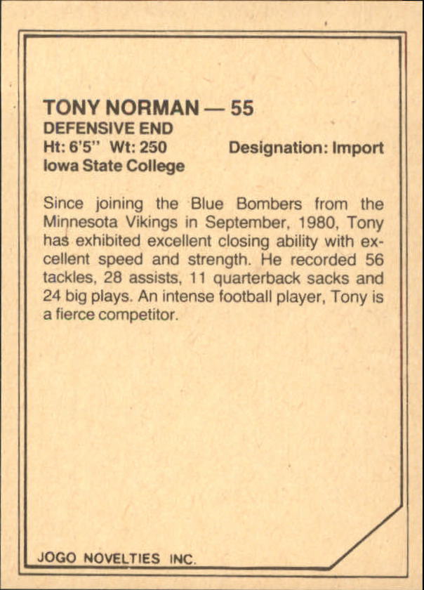 1983 JOGO Limited #80 Tony Norman back image