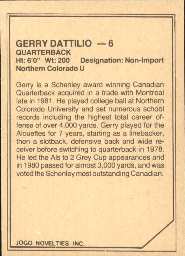 1983 JOGO Limited #99 Gerry Dattilio back image