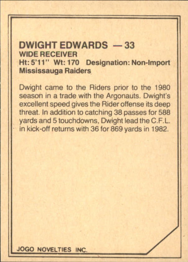 1983 JOGO Limited #106 Dwight Edwards back image