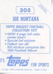 1983 Topps Stickers #305 Joe Montana back image