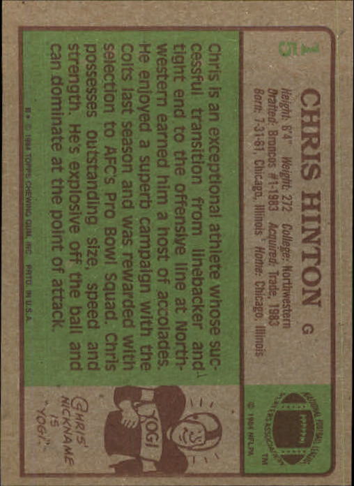 1984 Topps #15 Chris Hinton PB RC back image