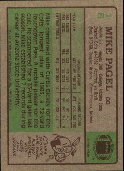 1984 Topps #18 Mike Pagel back image