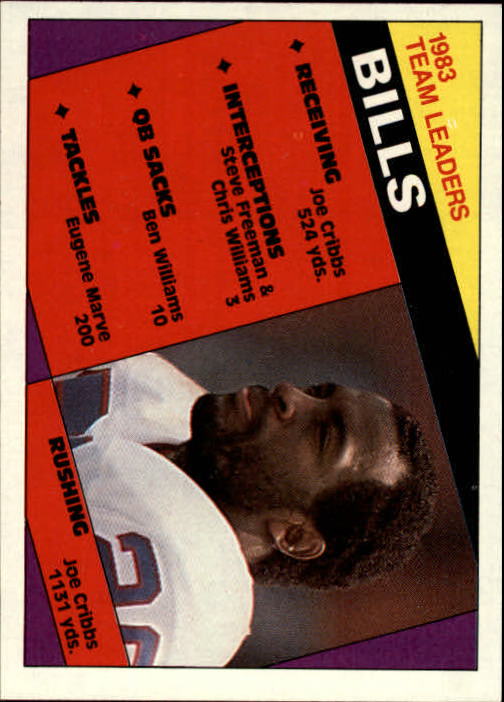 1984 Topps #21 Buffalo Bills TL/Joe Cribbs