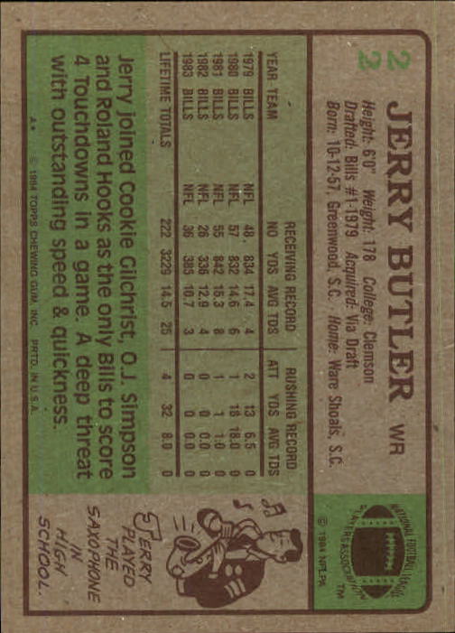 1984 Topps #22 Jerry Butler back image