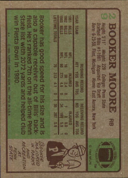 1984 Topps #29 Booker Moore back image