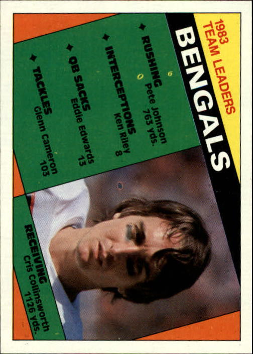 1984 Topps #32 Cincinnati Bengals TL/Cris Collinsworth