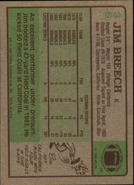 1984 Topps #36 Jim Breech back image