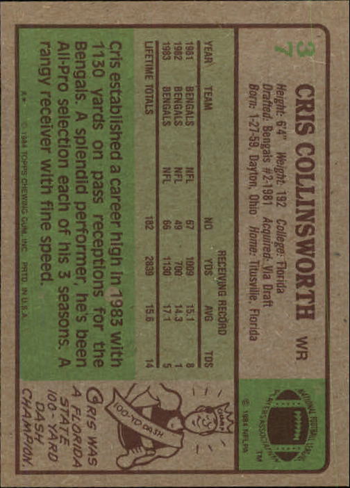 1984 Topps #37 Cris Collinsworth PB back image