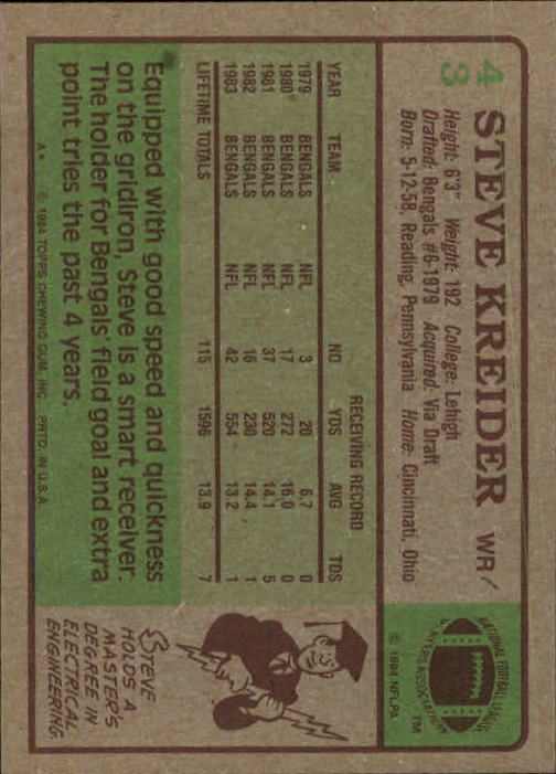 1984 Topps #43 Steve Kreider back image