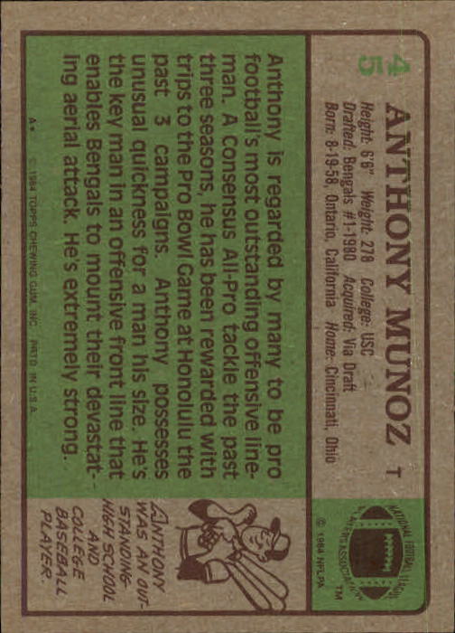 1984 Topps #45 Anthony Munoz PB back image