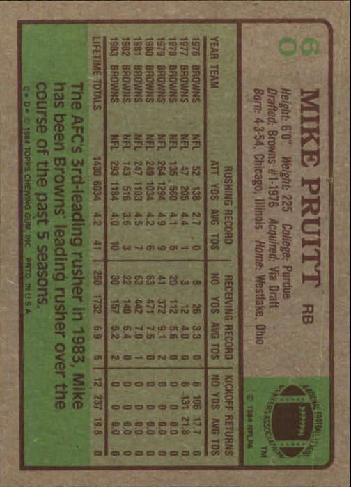 1984 Topps #60 Mike Pruitt back image