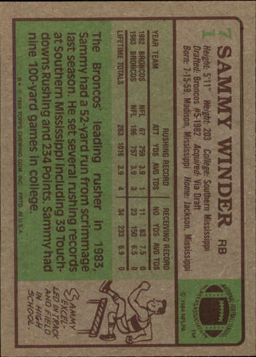 1984 Topps #71 Sammy Winder RC back image