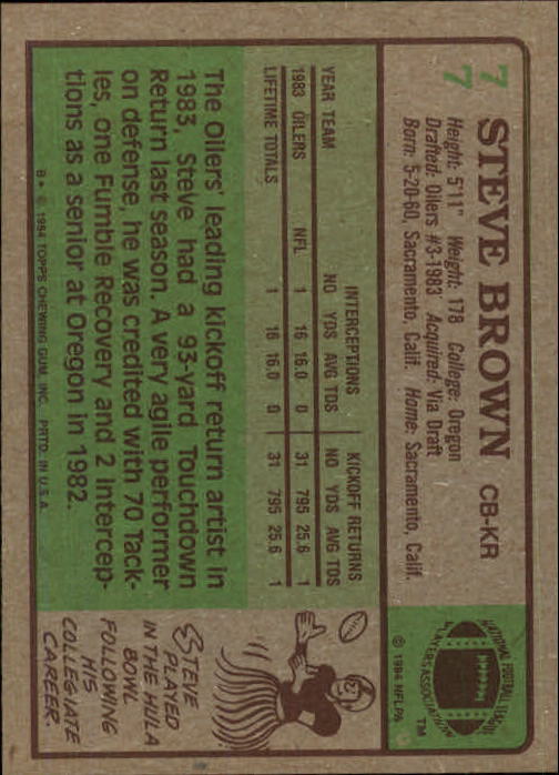 1984 Topps #77 Steve Brown RC back image