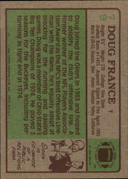 1984 Topps #79 Doug France back image