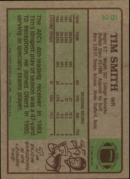 A8978- 1984 Topps FB Cards 1-100 MOST STOCK PHOTOS -You Pick- 15+ FREE US SHIP - Picture 167 of 215
