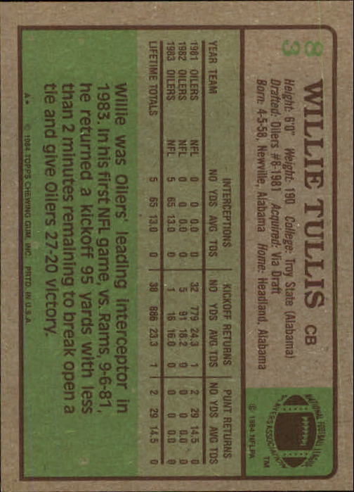 1984 Topps #83 Willie Tullis back image