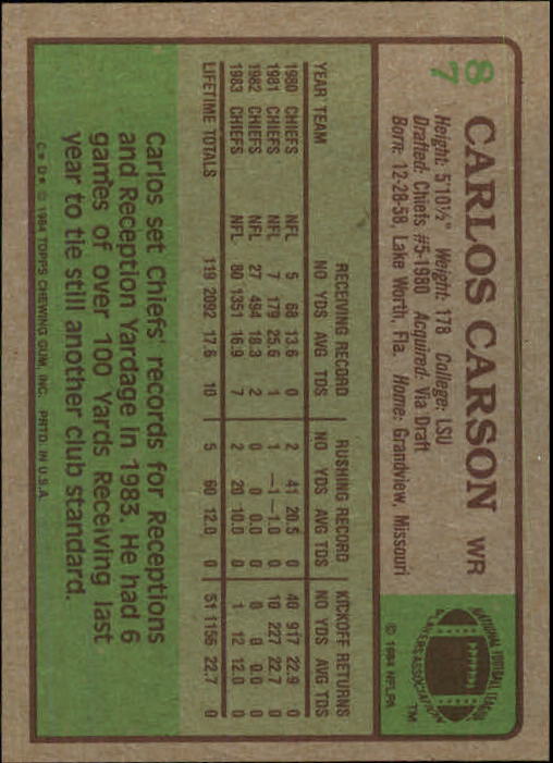 1984 Topps #87 Carlos Carson PB back image