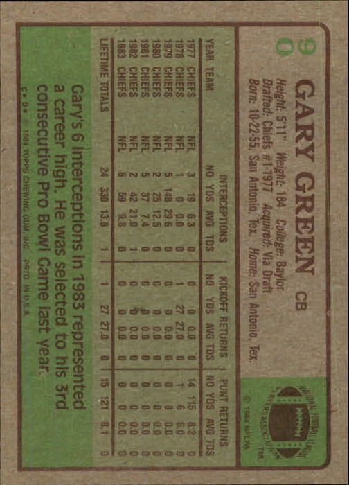 1984 Topps #90 Gary Green back image