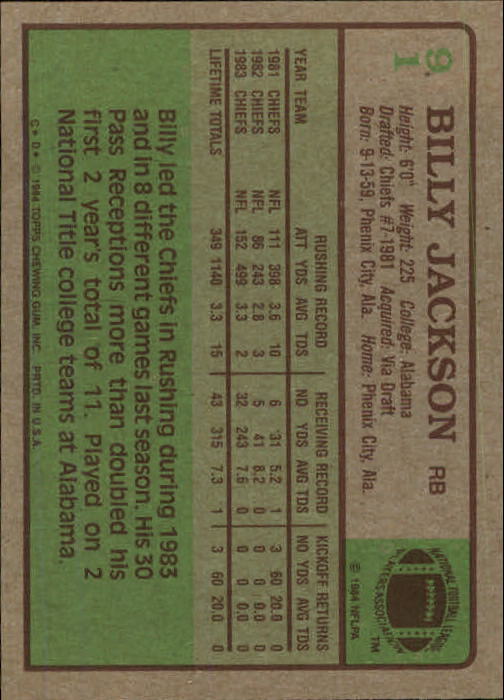 1984 Topps #91 Billy Jackson back image