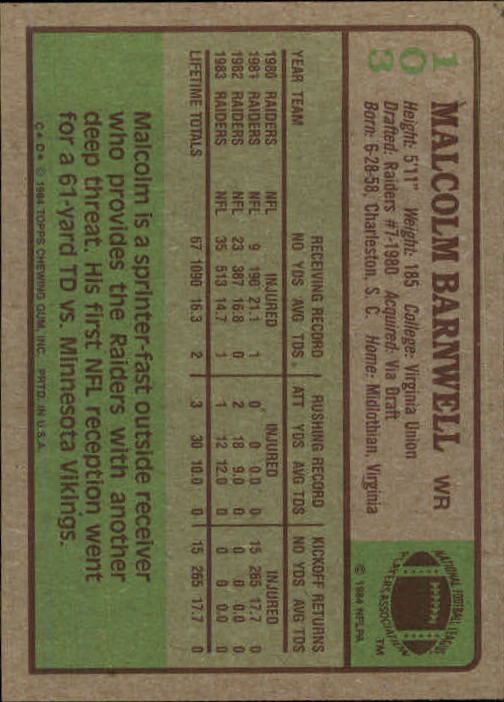 1984 Topps #103 Malcolm Barnwell RC back image