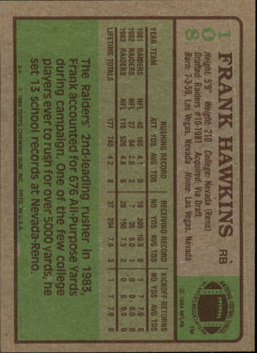 1984 Topps #108 Frank Hawkins back image