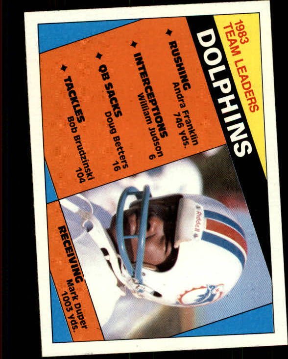 1984 Topps #116 Miami Dolphins TL/Mark Duper