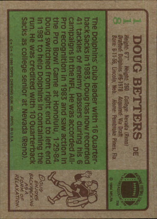 1984 Topps #118 Doug Betters PB RC back image
