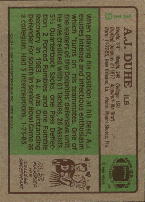 1984 Topps #119 A.J. Duhe back image