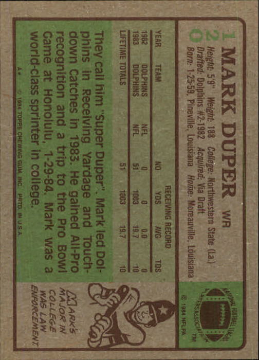 1984 Topps #120 Mark Duper PB RC back image