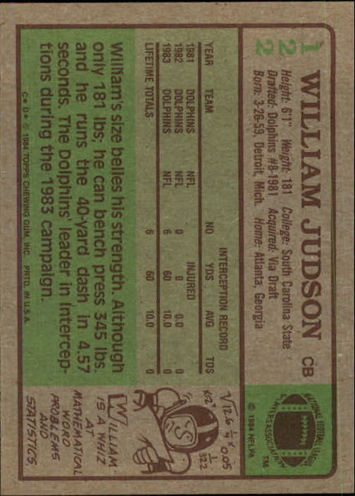 1984 Topps #122 William Judson RC back image