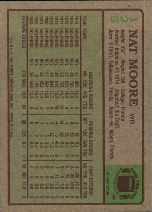 1984 Topps #125 Nat Moore back image