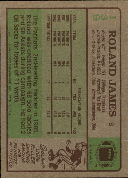 1984 Topps #139 Roland James back image