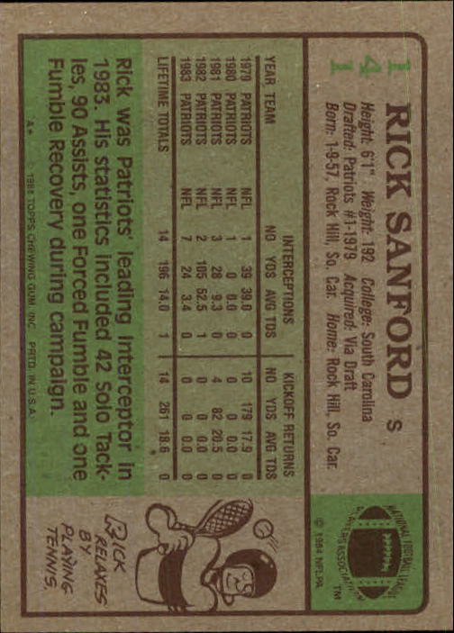 1984 Topps #141 Rick Sanford back image