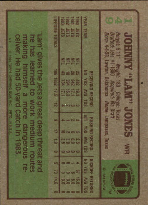 1984 Topps #149 Johnny Lam Jones back image
