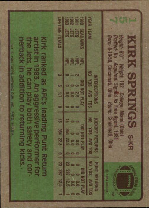 1984 Topps #157 Kirk Springs back image
