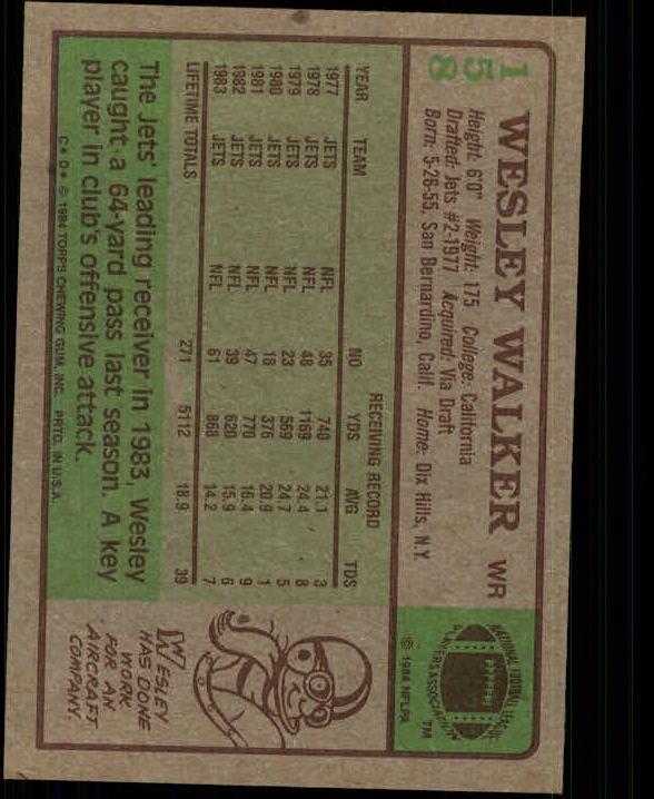 1984 Topps #158 Wesley Walker back image