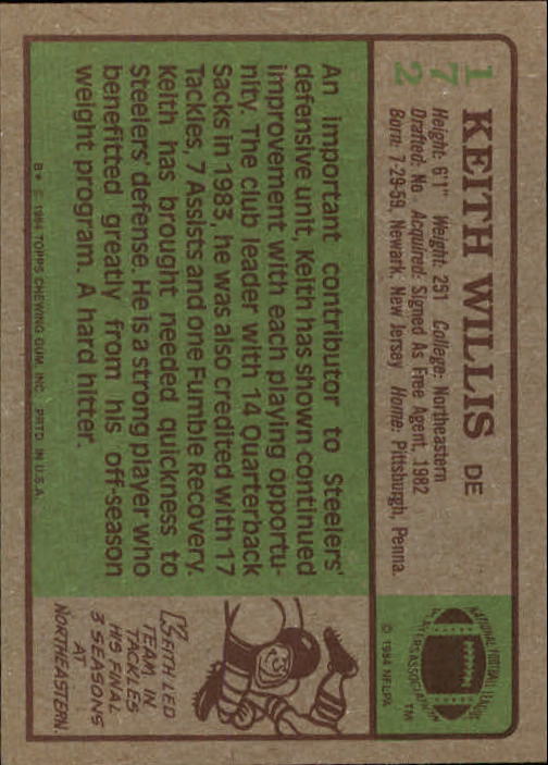 1984 Topps #172 Keith Willis RC back image