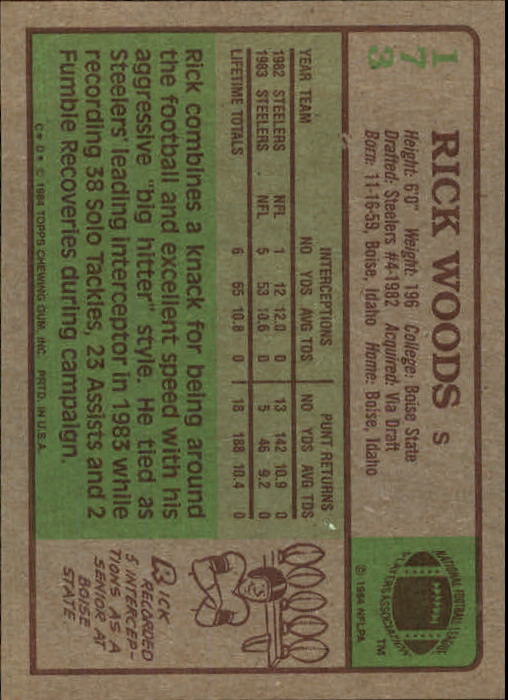 1984 Topps #173 Rick Woods back image
