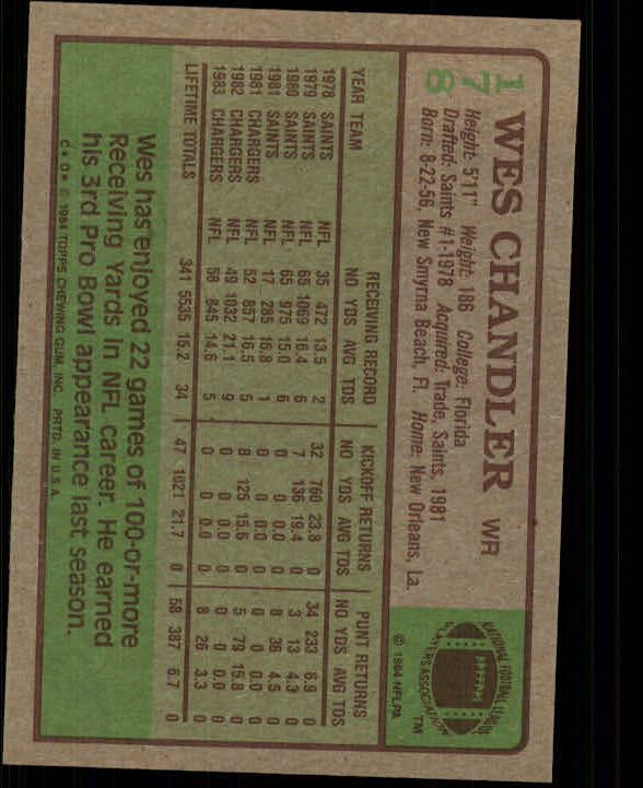 1984 Topps #178 Wes Chandler back image