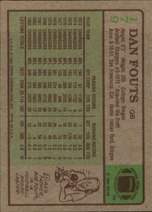 1984 Topps #179 Dan Fouts PB back image