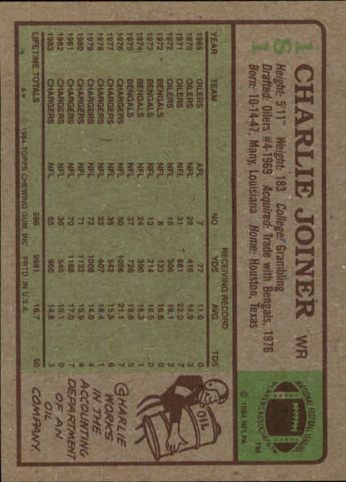 1984 Topps #181 Charlie Joiner back image