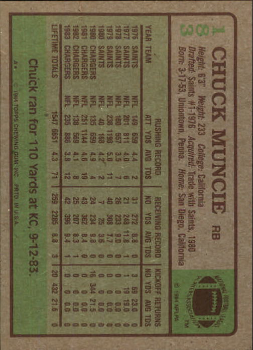 1984 Topps #183 Chuck Muncie back image