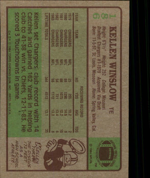 1984 Topps #186 Kellen Winslow PB back image