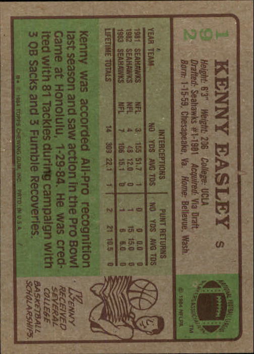 1984 Topps #192 Kenny Easley back image