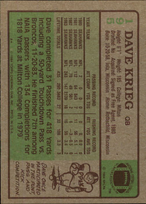 1984 Topps #195 Dave Krieg RC back image