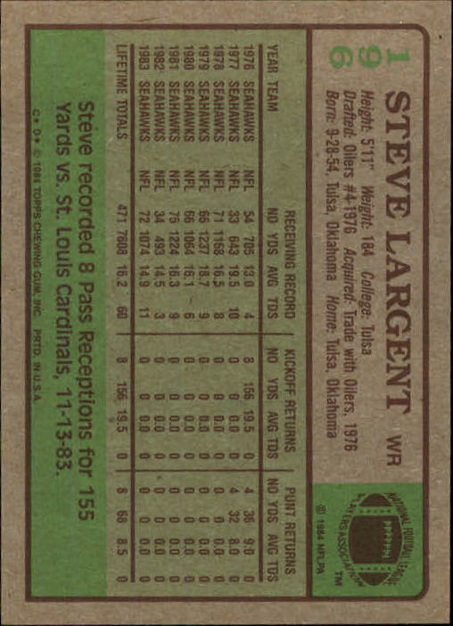 1984 Topps #196 Steve Largent back image