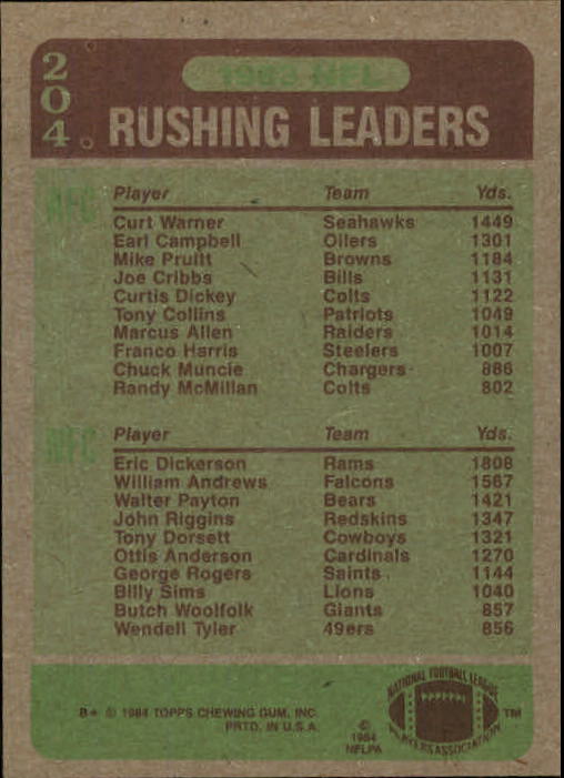 1984 Topps #204 Rushing Leaders/Curt Warner/Eric Dickerson back image