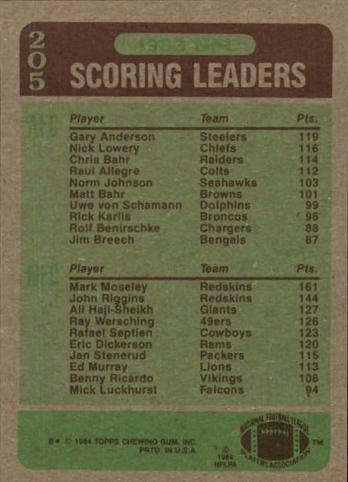 1984 Topps #205 Scoring Leaders/Gary Anderson K/Mark Moseley back image