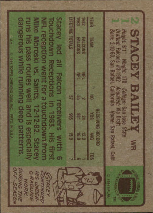 1984 Topps #211 Stacey Bailey RC back image